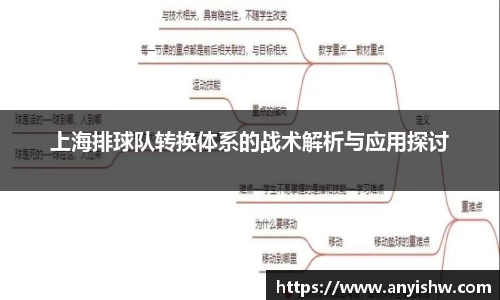 上海排球队转换体系的战术解析与应用探讨
